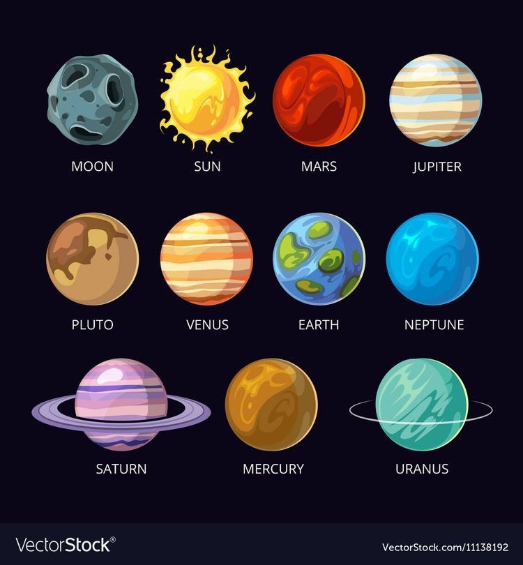 Progression Chart Reading